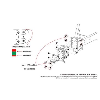 GEN-Y HITCH VICTORY LANE TORSION-FLEX CHANNEL M - GH10083