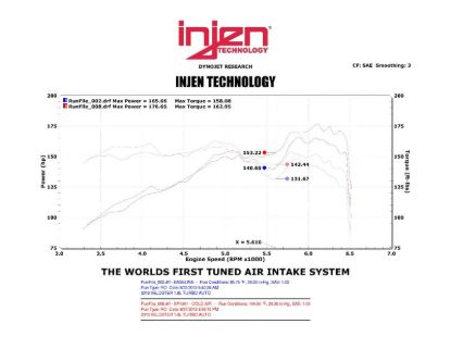 INJEN TUNED COLD AIR INTAKE SYS - SP1341P