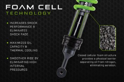 IRONMAN 4X4 STAGE 1 FOAM CELL PRO LIFT KIT FOR - 065CBKPS1P