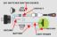 IRONMAN 4X4 WIRING HARNESS LOOM - LIGHT BAR / W - IWHL001