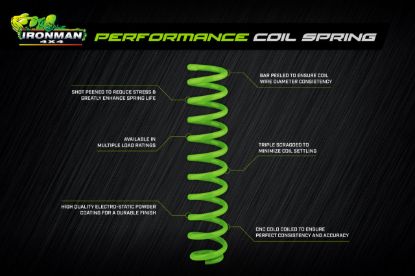 IRONMAN 4X4 REAR COIL SPRINGS SUITED FOR 2022+ - TOY087A