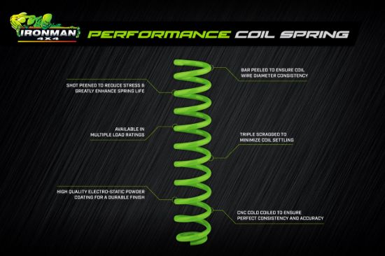 IRONMAN 4X4 REAR COIL SPRINGS SUITED FOR 2022+ - TOY087A