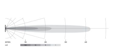 HELLA BLACK SERIES 6LED MINIBAR SPOT BEAM - 358176211