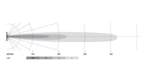 HELLA BLACK SERIES 6LED MINIBAR SPOT BEAM - 358176211