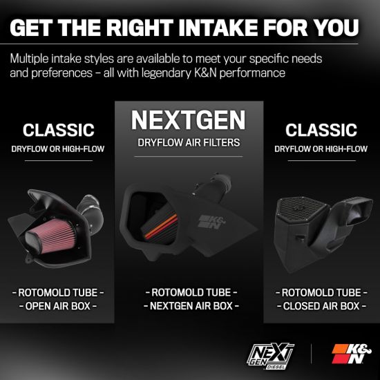 K&N FILTER NEXTGEN DIESEL DRYFLOW COLD AIR INT - 501583D