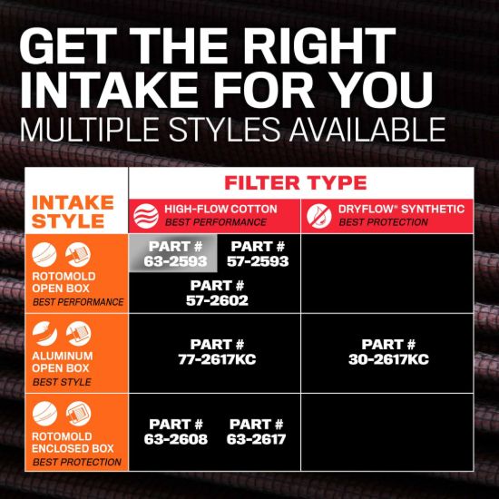 K&N FILTER PERFORMANCE INTAKE KIT - 632593