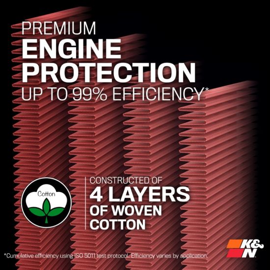K&N FILTER DISPOSABLE AIR FILTER - PSA2480