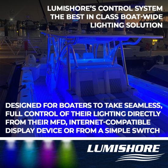 LUMISHORE US SMX154 / TIX404 EOS LIGHT EXTENSION - 0101446400