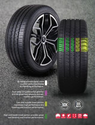 KENDA KR400 VEZDA UHP A/S 98 Y BSW 245/40 - 400019