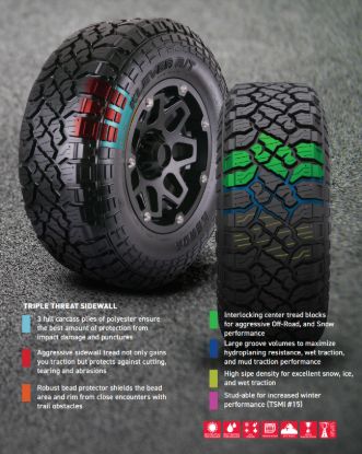KENDA KR601 KLEVER R/T 128 R RRL 37*12.50 - 601036