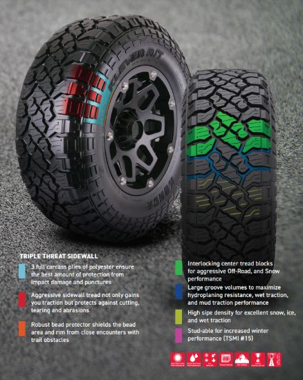 KENDA KR601 KLEVER R/T 125 R RRL 35*12.50 - 601038
