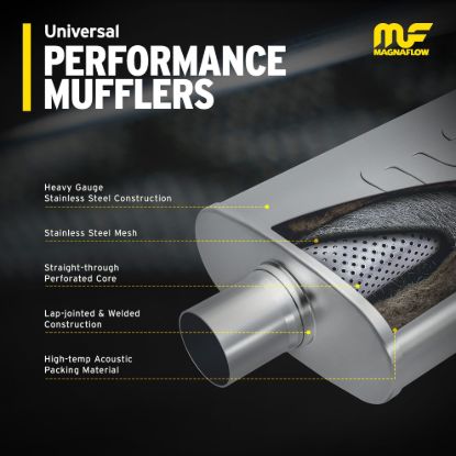 MAGNAFLOW MFLR MAG SS11X4X9 2.25 DD - 11378