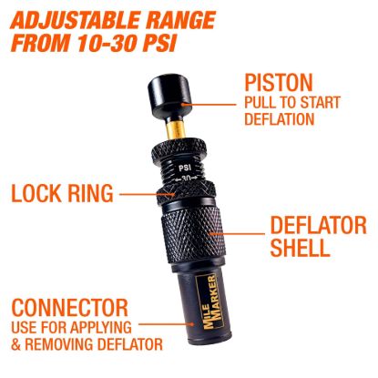 MILEMARKER TIRE DEFLATER KIT - 32003