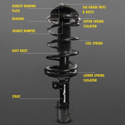MONROE SHOCK ROADMATIC STRUT ASSEMBLY - 181588