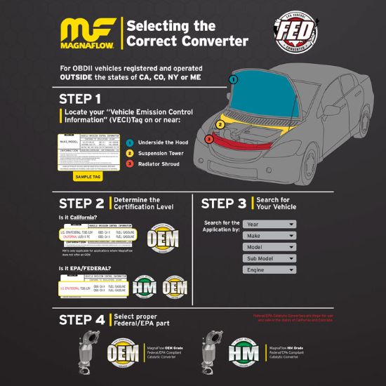 MAGNAFLOW OEMGRADEDIRECT-FITCATALYTICCONV - 280150