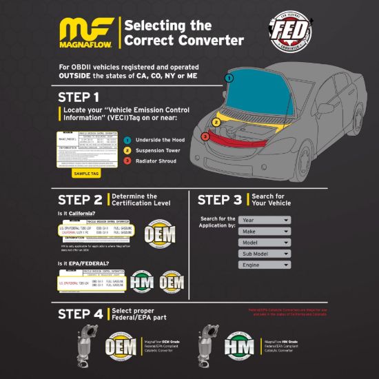 MAGNAFLOW U/C CONV UNIV 3 OEM - 51209