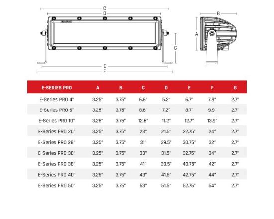 RIGID IND E-SRS PRO 10 DRV - 178613