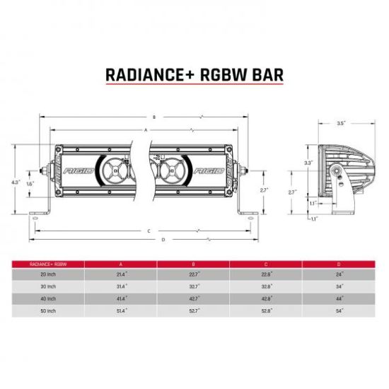 RIGID IND RAD+ 20 RGBW - 220053