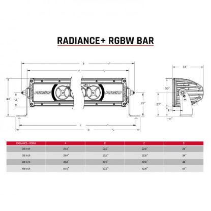 RIGID IND RAD+ 30 RGBW - 230053
