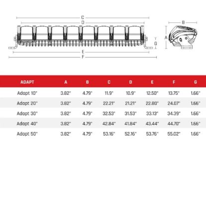 RIGID IND 40' ADAPT LIGHT BAR - 240413