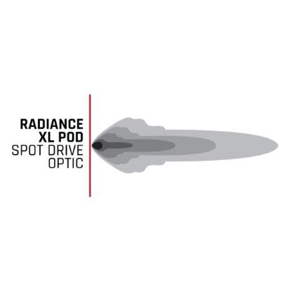 RIGID IND RAD+ POD XL RGBW/2 - 322053