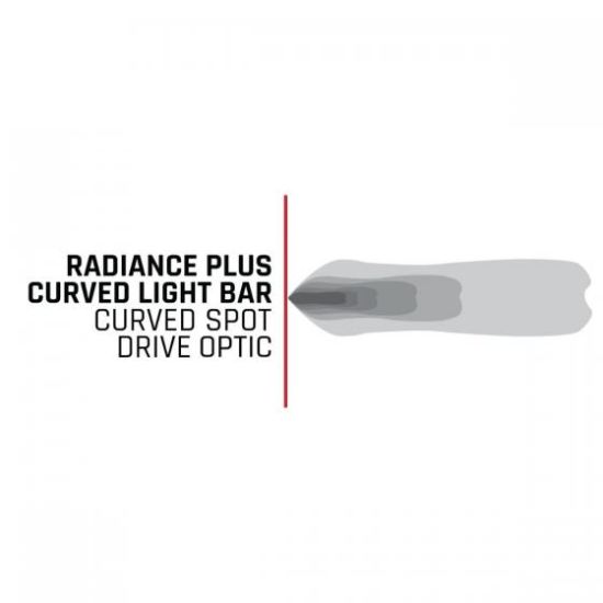 RIGID IND RAD+ CURVED 40 RGBW - 340053