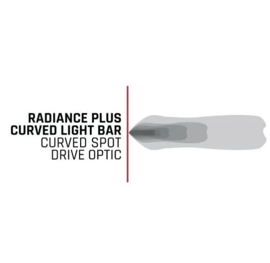 RIGID IND RAD+ CURVED 50 RGBW - 350053