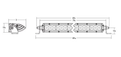 RIGID IND 2022+ TDRA SY FOG KIT - 37201
