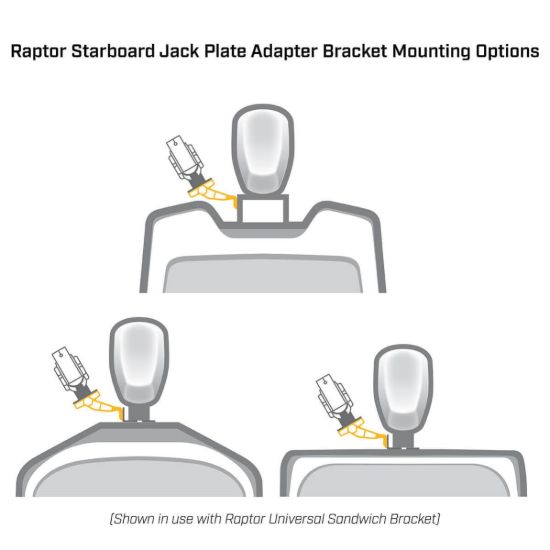 MINN KOTA RAPTOR JACK PLT BRKT STBD 5'X4' WH - 1810382