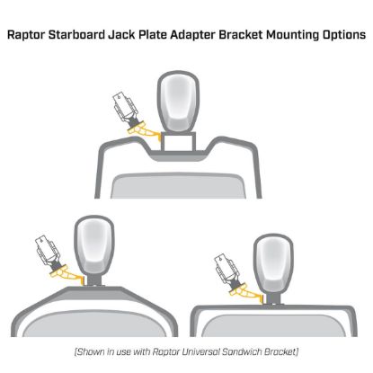 MINN KOTA RAPTOR JACK PLT BRKT STBD 8'X6' WH - 1810386