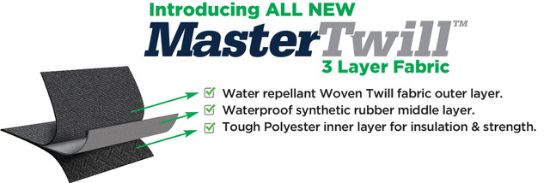 MASTERTOP REPLTOP 13-18  2 DR JK MSTTW - 15201824