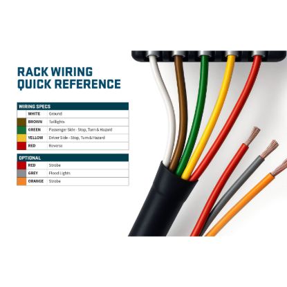 MAGNUM TRUCK SERVICE BODY HEADACHE RACK RAM SUPE - 18SBLBRAB