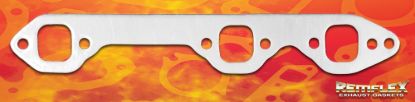 REMFLEX DISPLAY KIT - 2010A