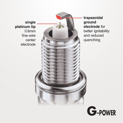 NGK TR4GP PLUGS 4/BX - 2815