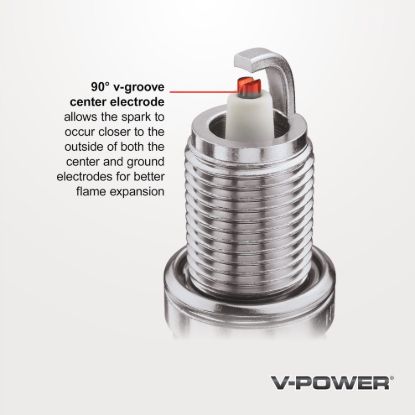 NGK ZFR4F11 IMPT PLUGS 4/BOX - 4043