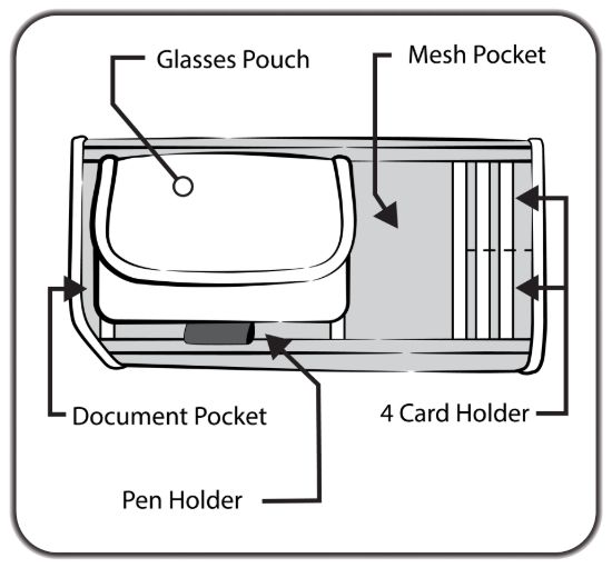 PLASTICOLOR JEEP MEDIA VISOR ORGANIZER - 006196R01