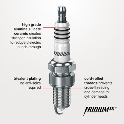 NGK TR4IX IRIDIUM PLUG 4 BOX - 7300