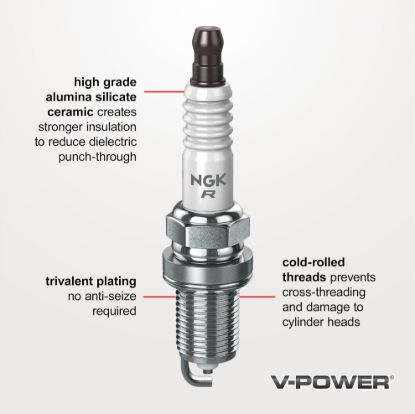 NGK ZFR5F SPARK PLUGS 4/BOX - 7558