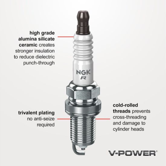 NGK ZFR5F SPARK PLUGS 4/BOX - 7558