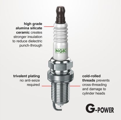 NGK ZFR6BGP-S  PACK  4 - 92213
