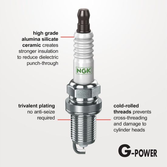 NGK ZFR6BGP-S  PACK  4 - 92213