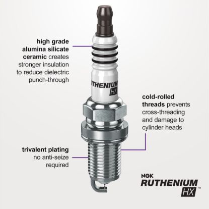 NGK NGK RUTHENIUM HX SPARK PLUG - 92400