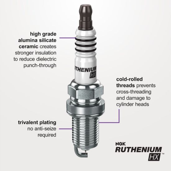 NGK NGK RUTHENIUM HX SPARK PLUG - 92400