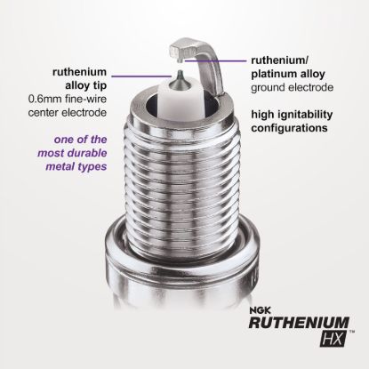 NGK NGK RUTHENIUM HX SPARK PLUG - 95159