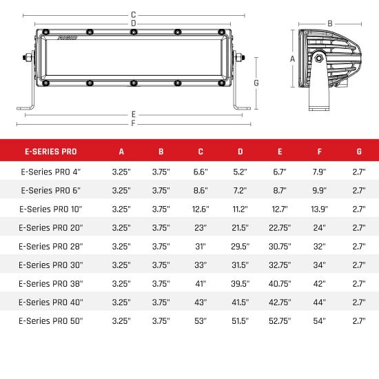 RIGID IND E-SRS PRO 40 - 140313