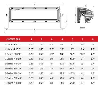 RIGID IND E-SRS PRO 50 - 150313