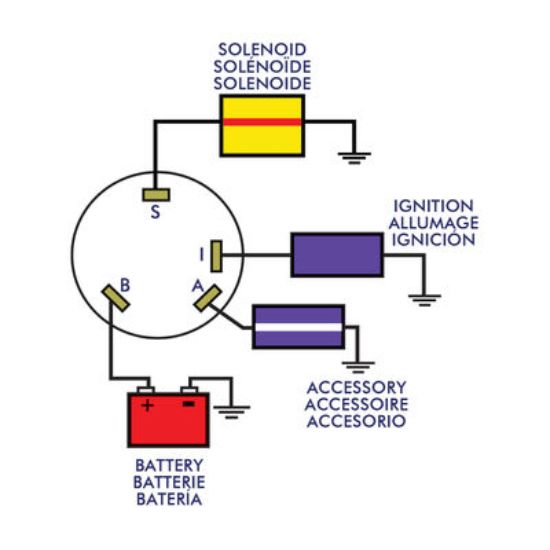 SIERRAMARINE IGNITION SWITCH - MP41020