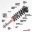RANCHO SUSPENSION STRUT AND COIL SPRING AS - RS994901