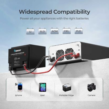 RENOGY 2000W INVERTER WITH UPS & BLUETOOTH - 5217799