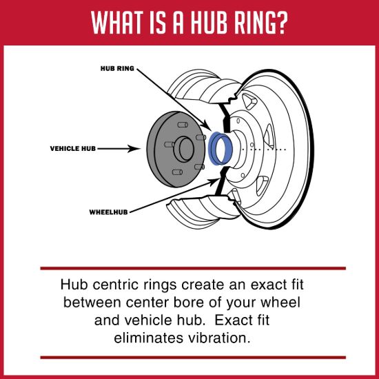 REVOLUTION HUB RING  74MM OD  4 PACK - 747150